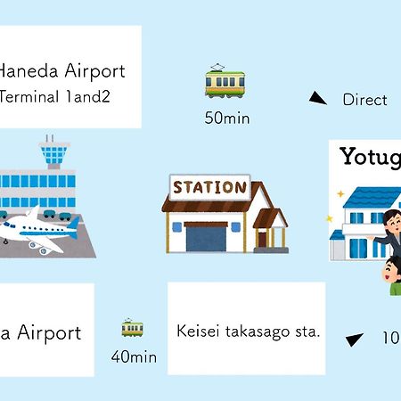 Апартаменти 四ツ木駅徒歩2分リノベーション済み家具家電無料wifi完備スカイツリー電車5分 Токіо Екстер'єр фото